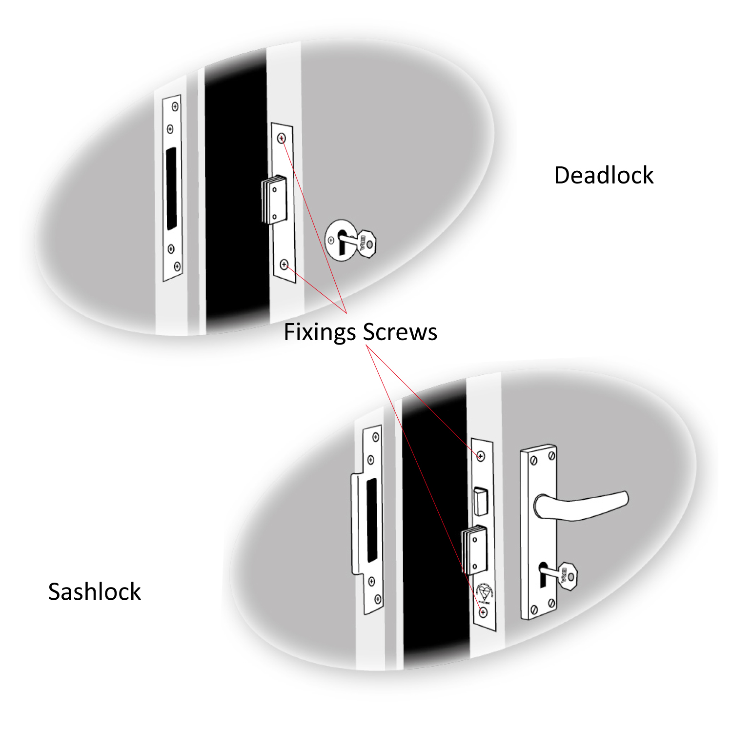 How to remove an existing mortice lock